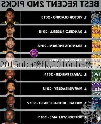 2015nba榜眼,2016nba榜眼