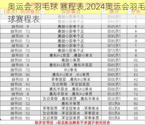 奥运会 羽毛球 赛程表,2024奥运会羽毛球赛程表