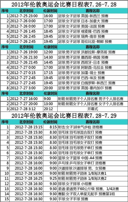 26日奥运赛程,26日奥运赛程安排