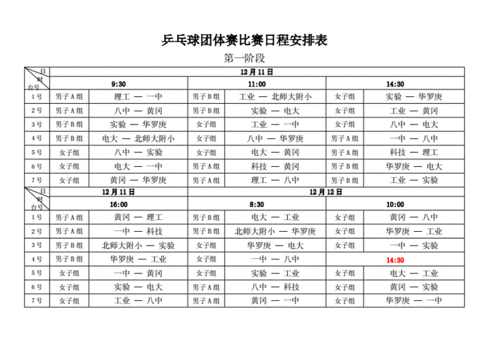 世界杯乒乓球比赛日程安排,世界杯乒乓球比赛日程安排表