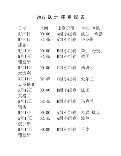 欧洲足联欧洲协会联赛赛程,欧洲足联国家联赛赛程