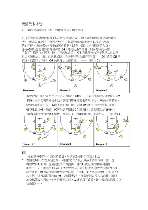 如何破解勇士队的防守策略