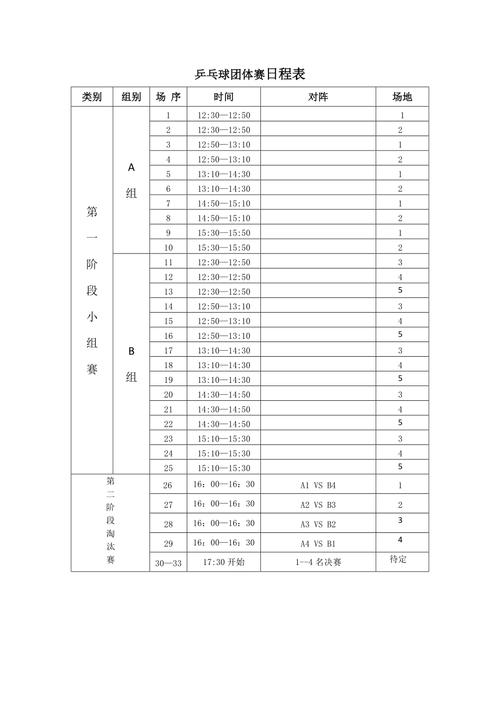 伦敦奥运乒乓球赛程,伦敦奥运乒乓球赛程表