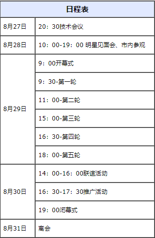 全明星赛日程,全明星赛日程表