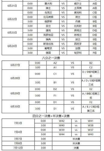 欧洲杯赛程表2o21,欧洲杯赛程表图片