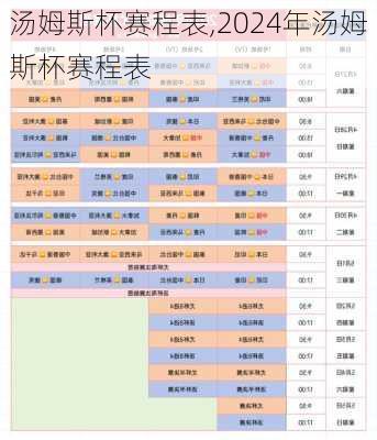 汤姆斯杯赛程表,2024年汤姆斯杯赛程表