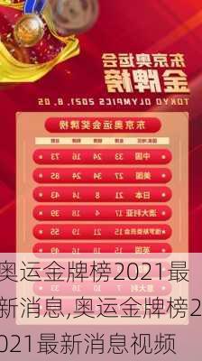 奥运金牌榜2021最新消息,奥运金牌榜2021最新消息视频