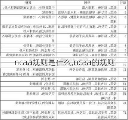 ncaa规则是什么,ncaa的规则