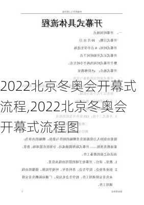 2022北京冬奥会开幕式流程,2022北京冬奥会开幕式流程图