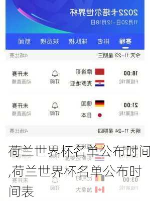荷兰世界杯名单公布时间,荷兰世界杯名单公布时间表