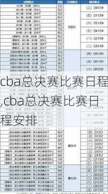 cba总决赛比赛日程,cba总决赛比赛日程安排