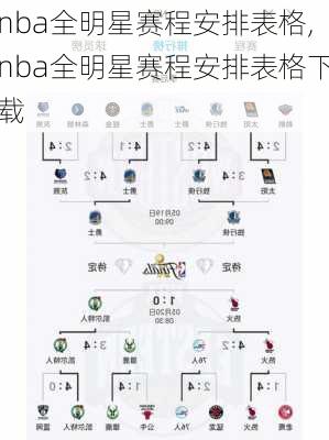 nba全明星赛程安排表格,nba全明星赛程安排表格下载