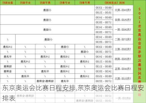 东京奥运会比赛日程安排,东京奥运会比赛日程安排表