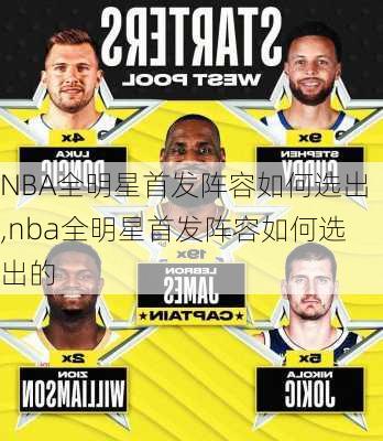 NBA全明星首发阵容如何选出,nba全明星首发阵容如何选出的