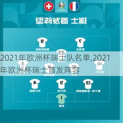 2021年欧洲杯瑞士队名单,2021年欧洲杯瑞士首发阵容