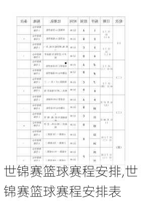 世锦赛篮球赛程安排,世锦赛篮球赛程安排表