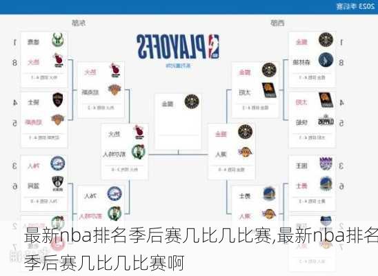 最新nba排名季后赛几比几比赛,最新nba排名季后赛几比几比赛啊