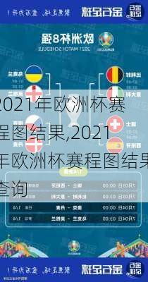 2021年欧洲杯赛程图结果,2021年欧洲杯赛程图结果查询