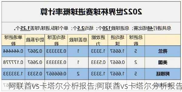 阿联酋vs卡塔尔分析报告,阿联酋vs卡塔尔分析报告