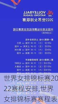 世界女排锦标赛2022赛程安排,世界女排锦标赛赛程表