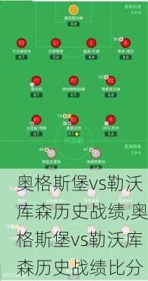 奥格斯堡vs勒沃库森历史战绩,奥格斯堡vs勒沃库森历史战绩比分