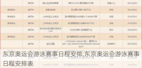 东京奥运会游泳赛事日程安排,东京奥运会游泳赛事日程安排表