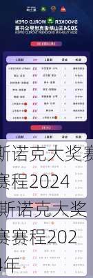 斯诺克大奖赛赛程2024,斯诺克大奖赛赛程2024年