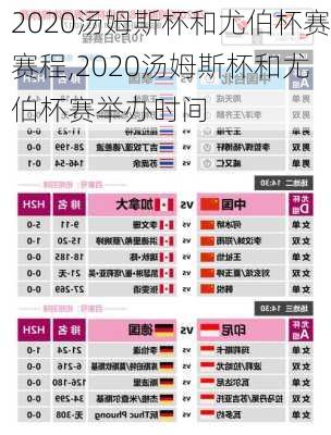 2020汤姆斯杯和尤伯杯赛赛程,2020汤姆斯杯和尤伯杯赛举办时间