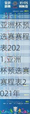 亚洲杯预选赛赛程表2021,亚洲杯预选赛赛程表2021年