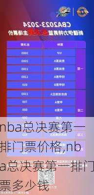 nba总决赛第一排门票价格,nba总决赛第一排门票多少钱