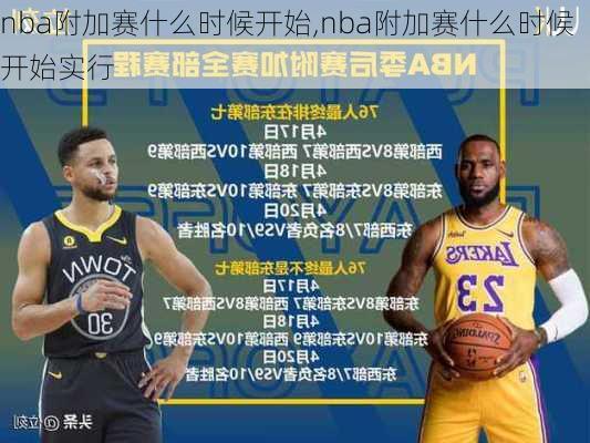 nba附加赛什么时候开始,nba附加赛什么时候开始实行