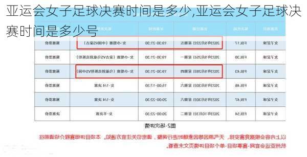 亚运会女子足球决赛时间是多少,亚运会女子足球决赛时间是多少号