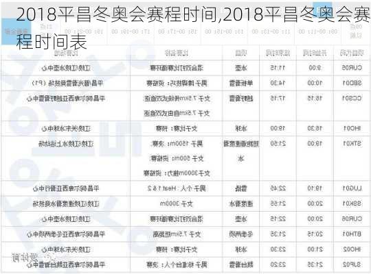 2018平昌冬奥会赛程时间,2018平昌冬奥会赛程时间表