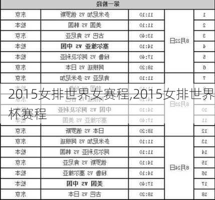 2015女排世界女赛程,2015女排世界杯赛程