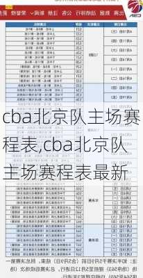 cba北京队主场赛程表,cba北京队主场赛程表最新