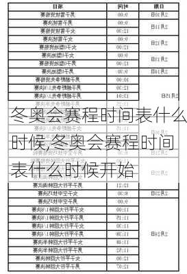 冬奥会赛程时间表什么时候,冬奥会赛程时间表什么时候开始