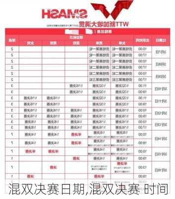混双决赛日期,混双决赛 时间
