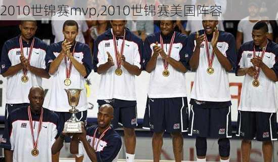 2010世锦赛mvp,2010世锦赛美国阵容