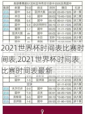 2021世界杯时间表比赛时间表,2021世界杯时间表比赛时间表最新