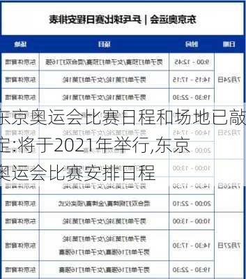 东京奥运会比赛日程和场地已敲定:将于2021年举行,东京奥运会比赛安排日程