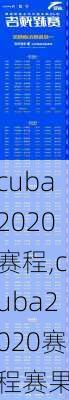 cuba2020赛程,cuba2020赛程赛果