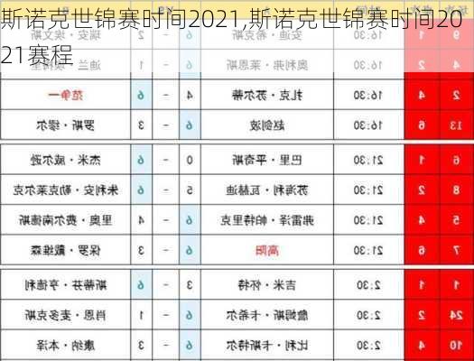 斯诺克世锦赛时间2021,斯诺克世锦赛时间2021赛程