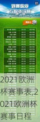 2021欧洲杯赛事表,2021欧洲杯赛事日程