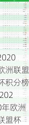 2020欧洲联盟杯积分榜,2020年欧洲联盟杯