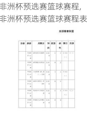 非洲杯预选赛篮球赛程,非洲杯预选赛篮球赛程表