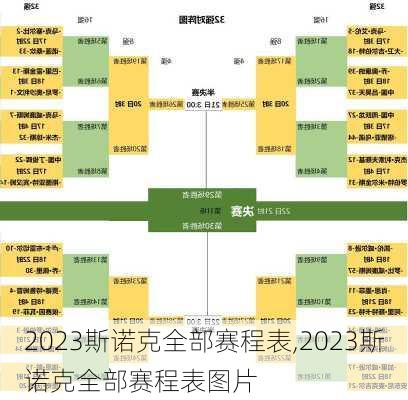 2023斯诺克全部赛程表,2023斯诺克全部赛程表图片