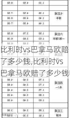 比利时vs巴拿马欧赔了多少钱,比利时vs巴拿马欧赔了多少钱啊