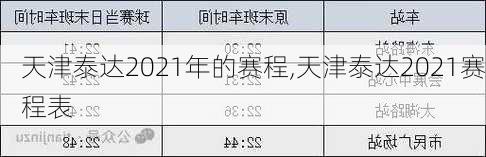 天津泰达2021年的赛程,天津泰达2021赛程表