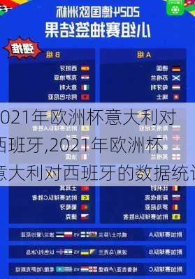 2021年欧洲杯意大利对西班牙,2021年欧洲杯意大利对西班牙的数据统计