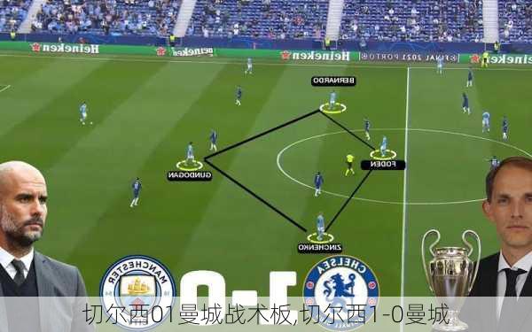 切尔西01曼城战术板,切尔西1-0曼城